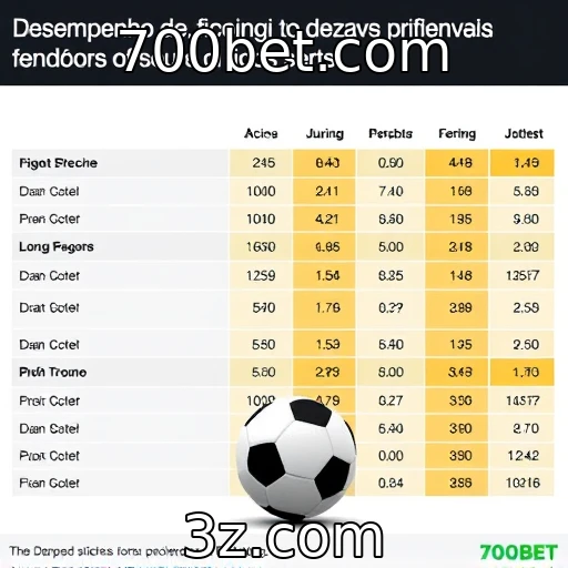 Análise de desempenho financeiro dos principais provedores de jogos